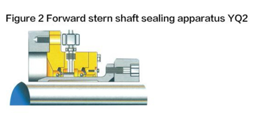 YQ2 Oil Lubrication Stern Shaft Sealing Apparatus Drawing.jpg